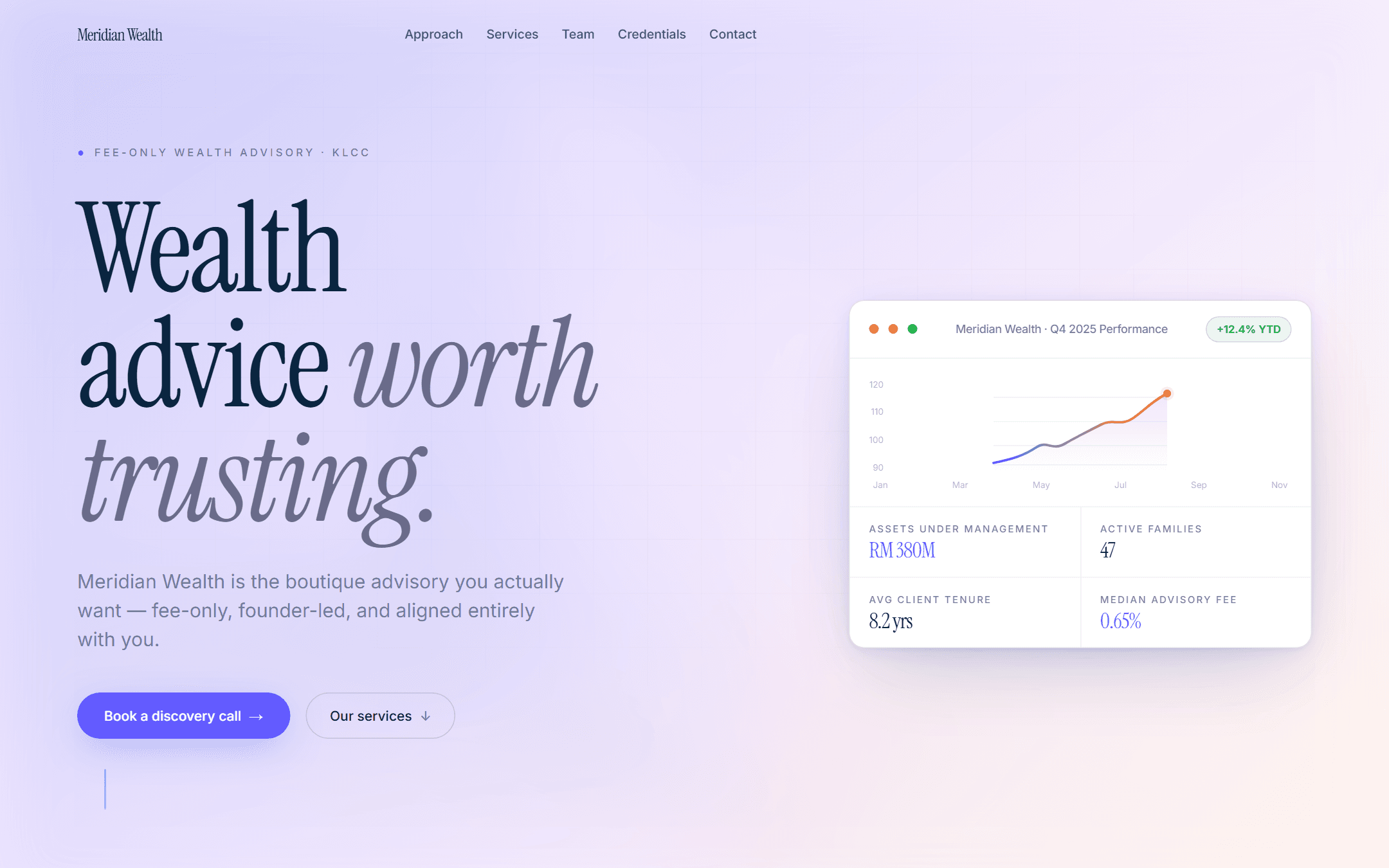 Prism template — live site preview